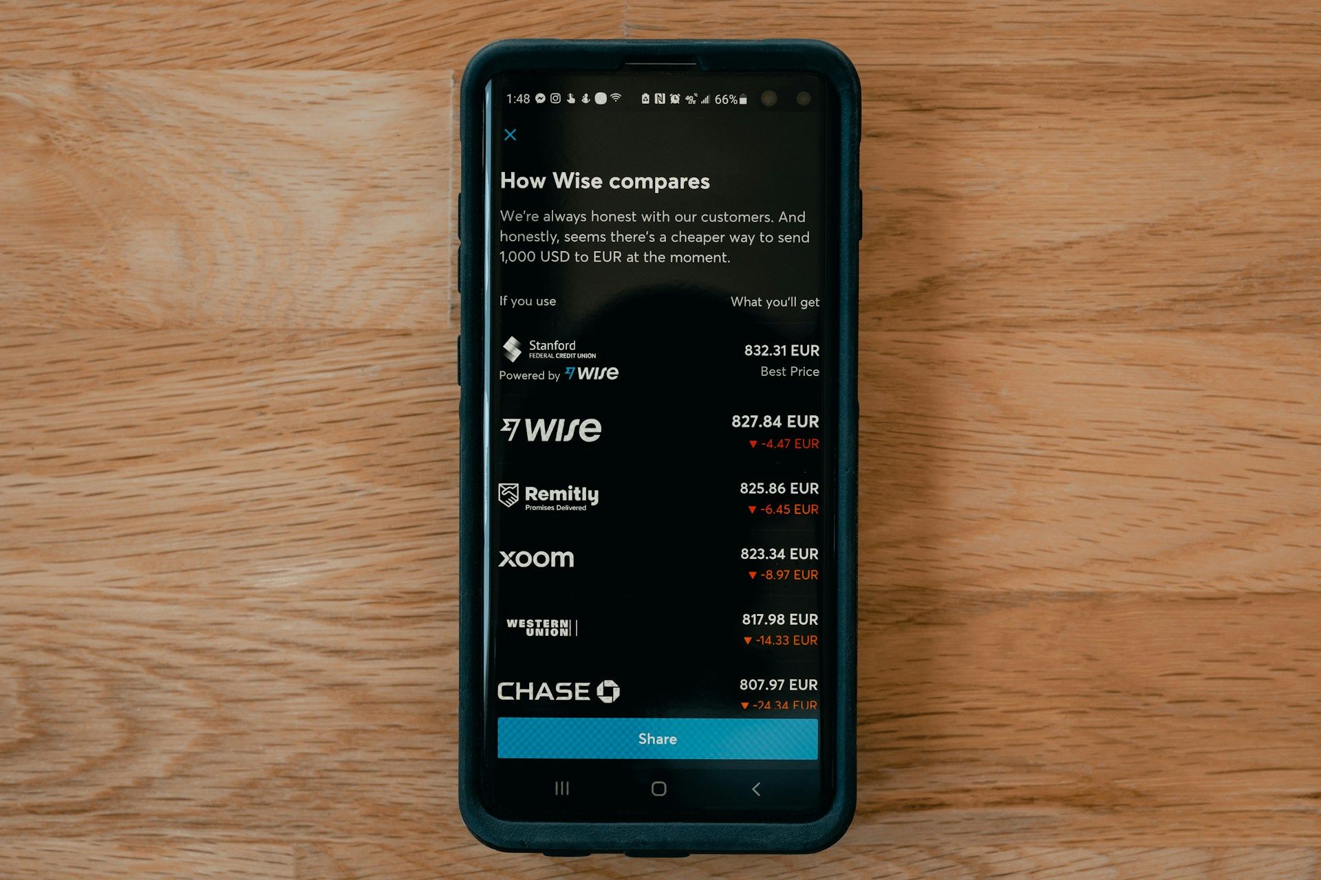 Wise é confiável? Como a Wise funciona no Brasil e quando considerar alternativas