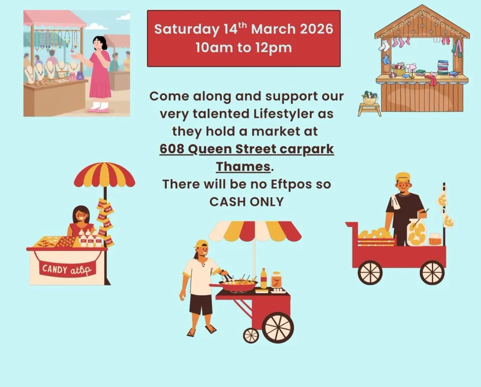 supported lifestyle market
