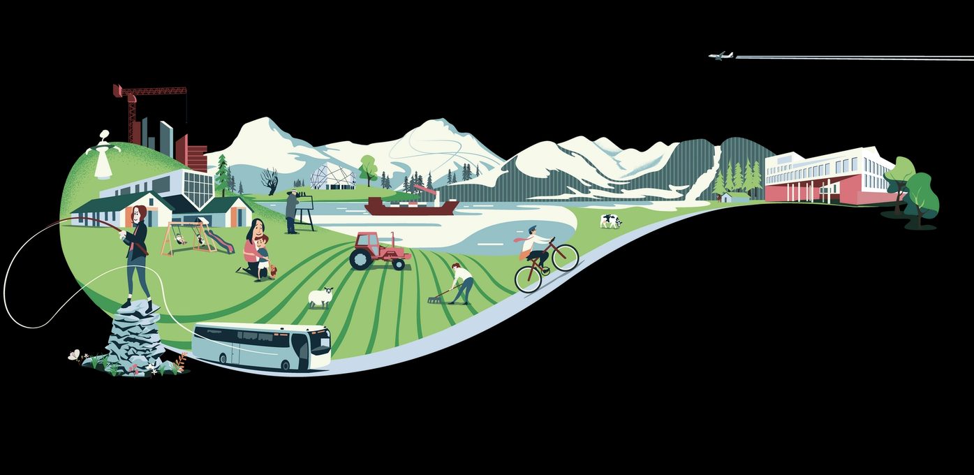 Sunnfjord kommune Hovedbilde