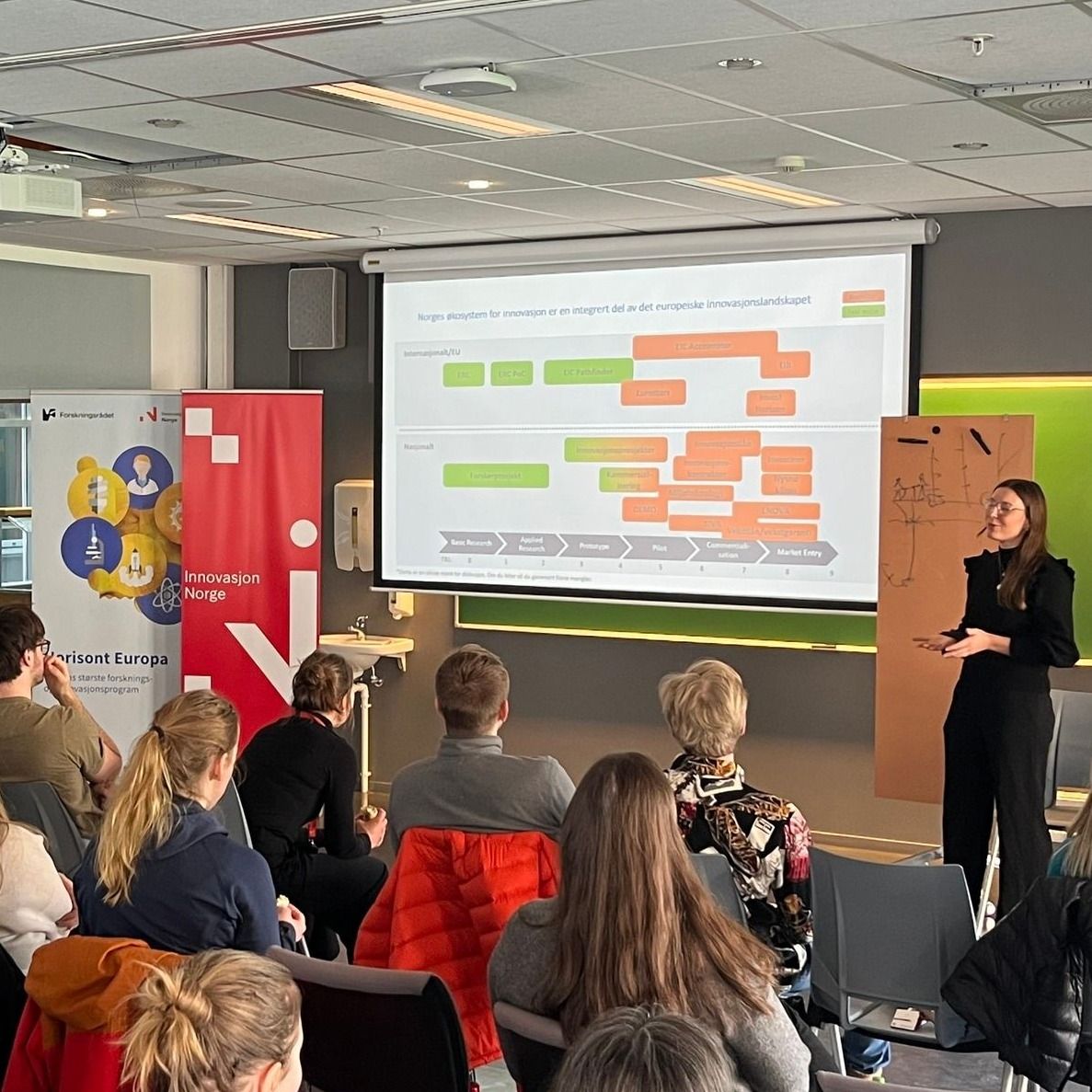 Innlegg Innovasjon Norge