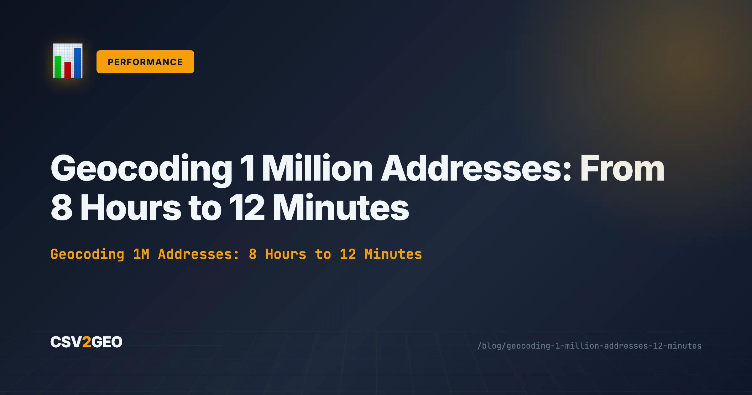 Geocoding 1 Million Addresses: From 8 Hours to 12 Minutes