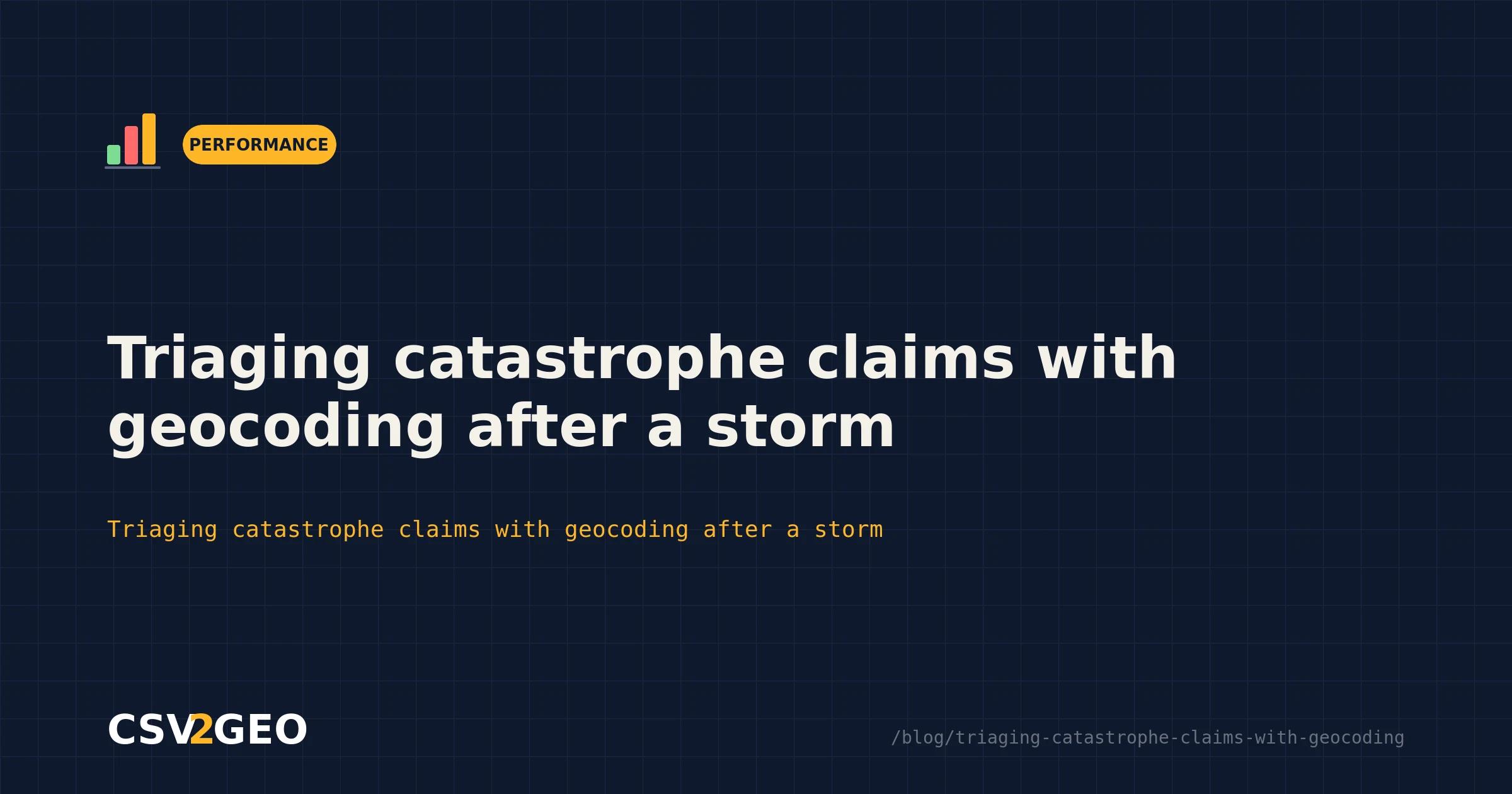 Triaging catastrophe claims with geocoding after a storm