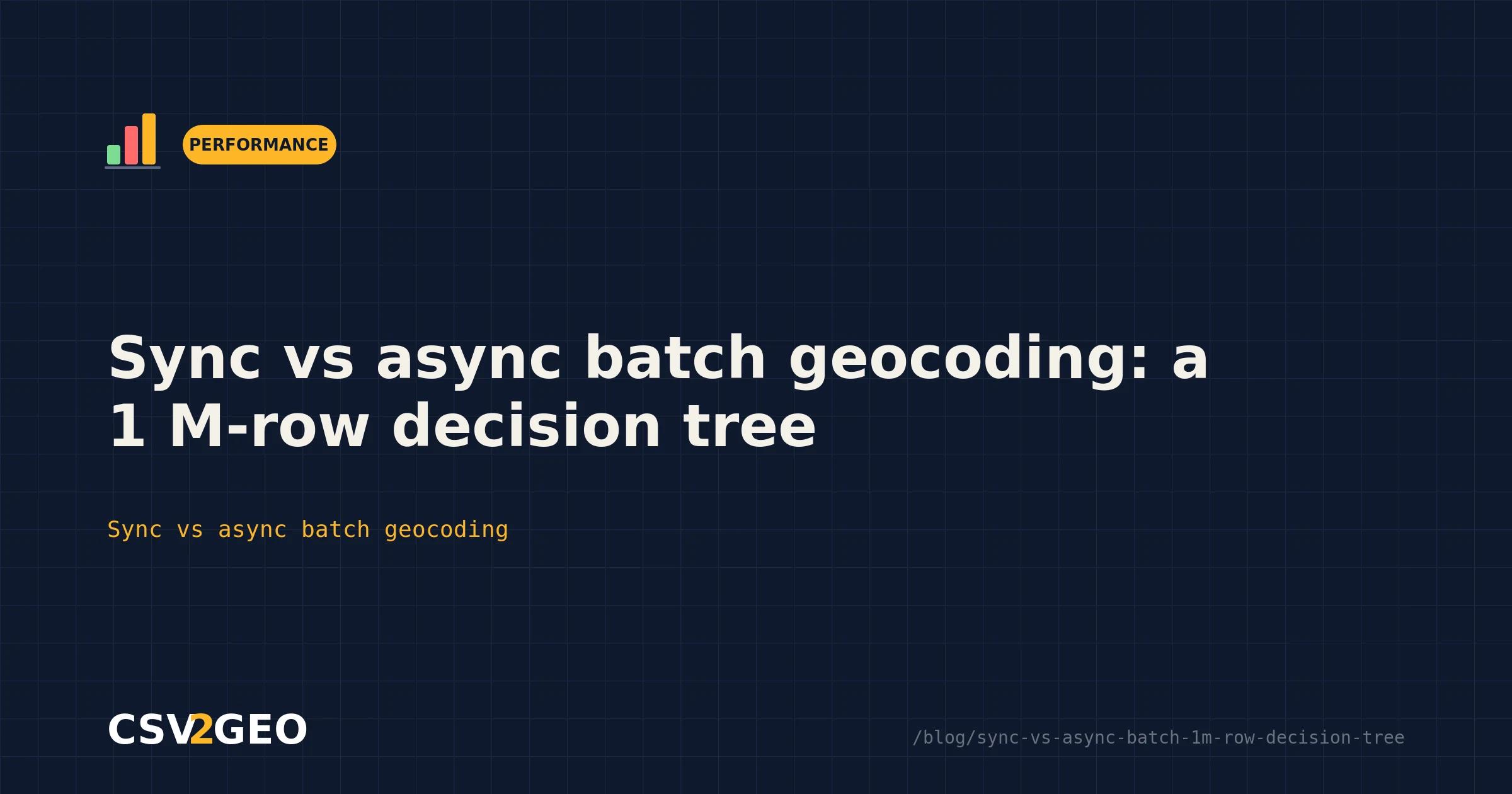 Sync vs async batch geocoding: a 1 M-row decision tree