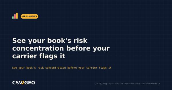 See your book's risk concentration before your carrier flags it