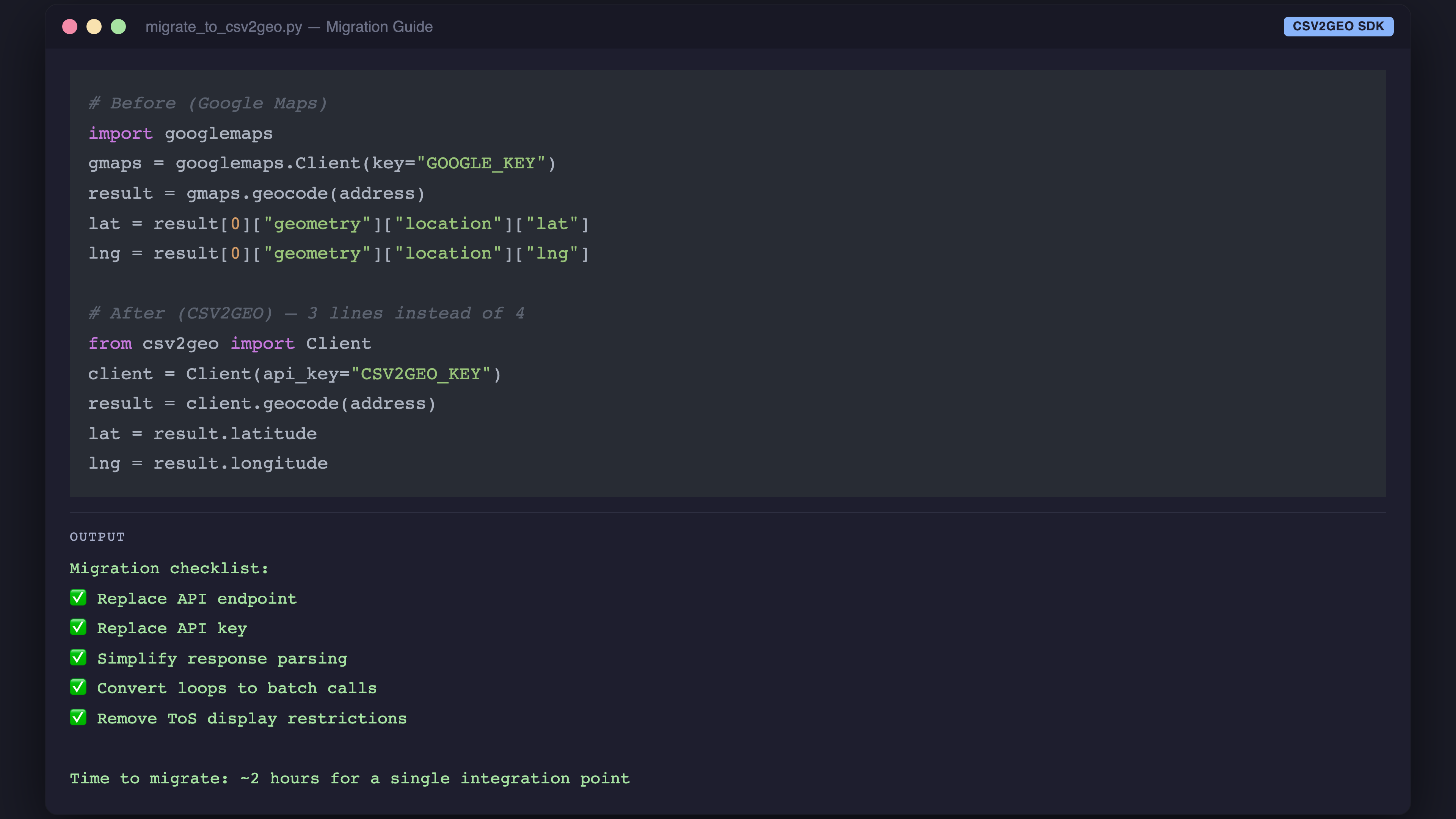 Python code showing migration from Google Maps geocoding to CSV2GEO — simpler API, batch support, no ToS restrictions