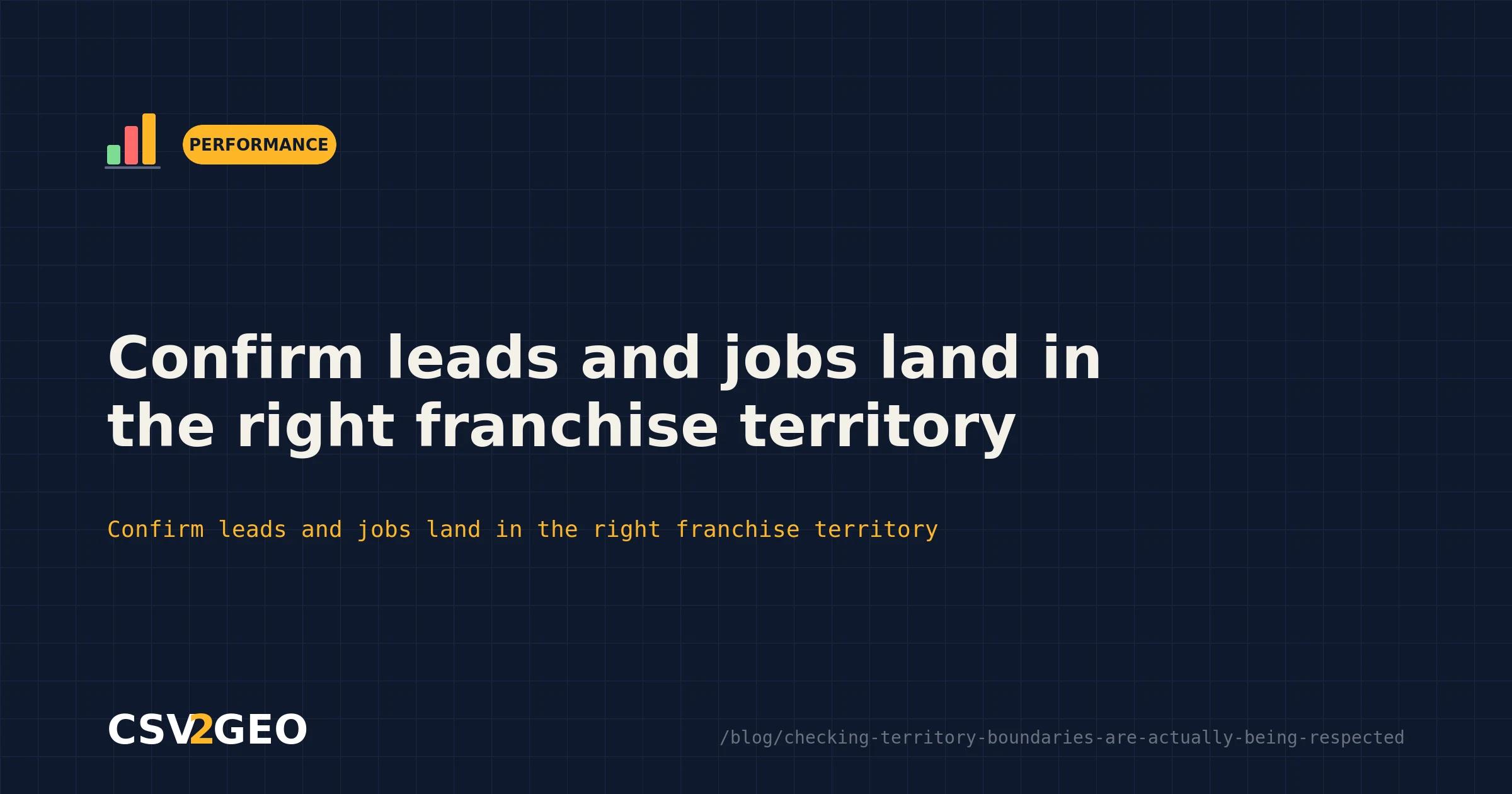 Confirm leads and jobs land in the right franchise territory
