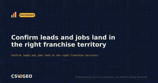Confirm leads and jobs land in the right franchise territory