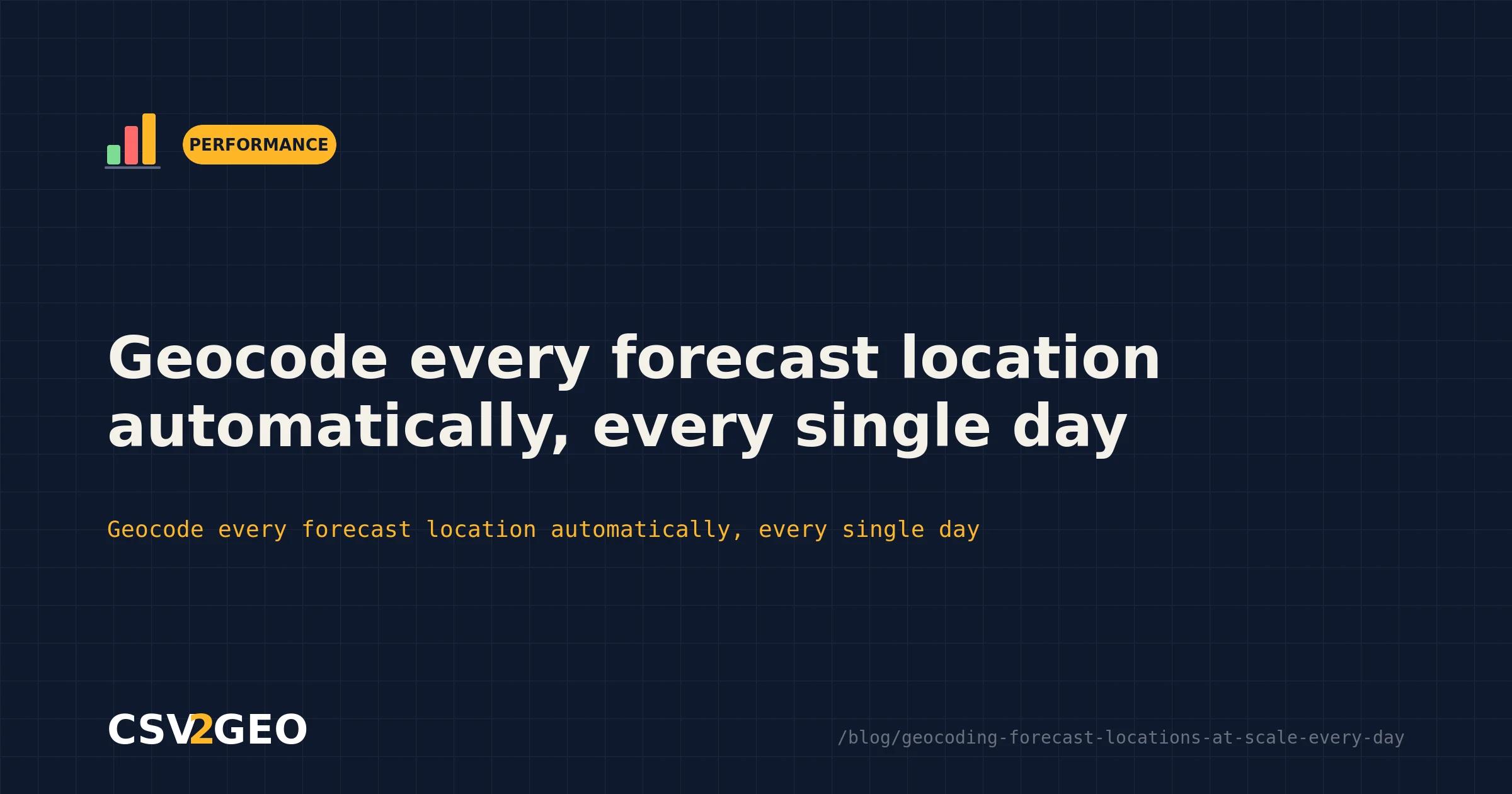 Geocode every forecast location automatically, every single day