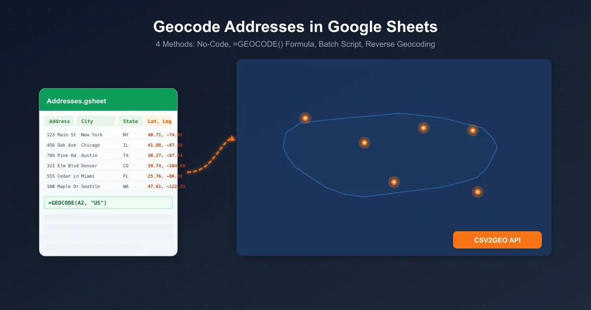 How to Geocode Addresses in Google Sheets: 4 Methods That Actually Work
