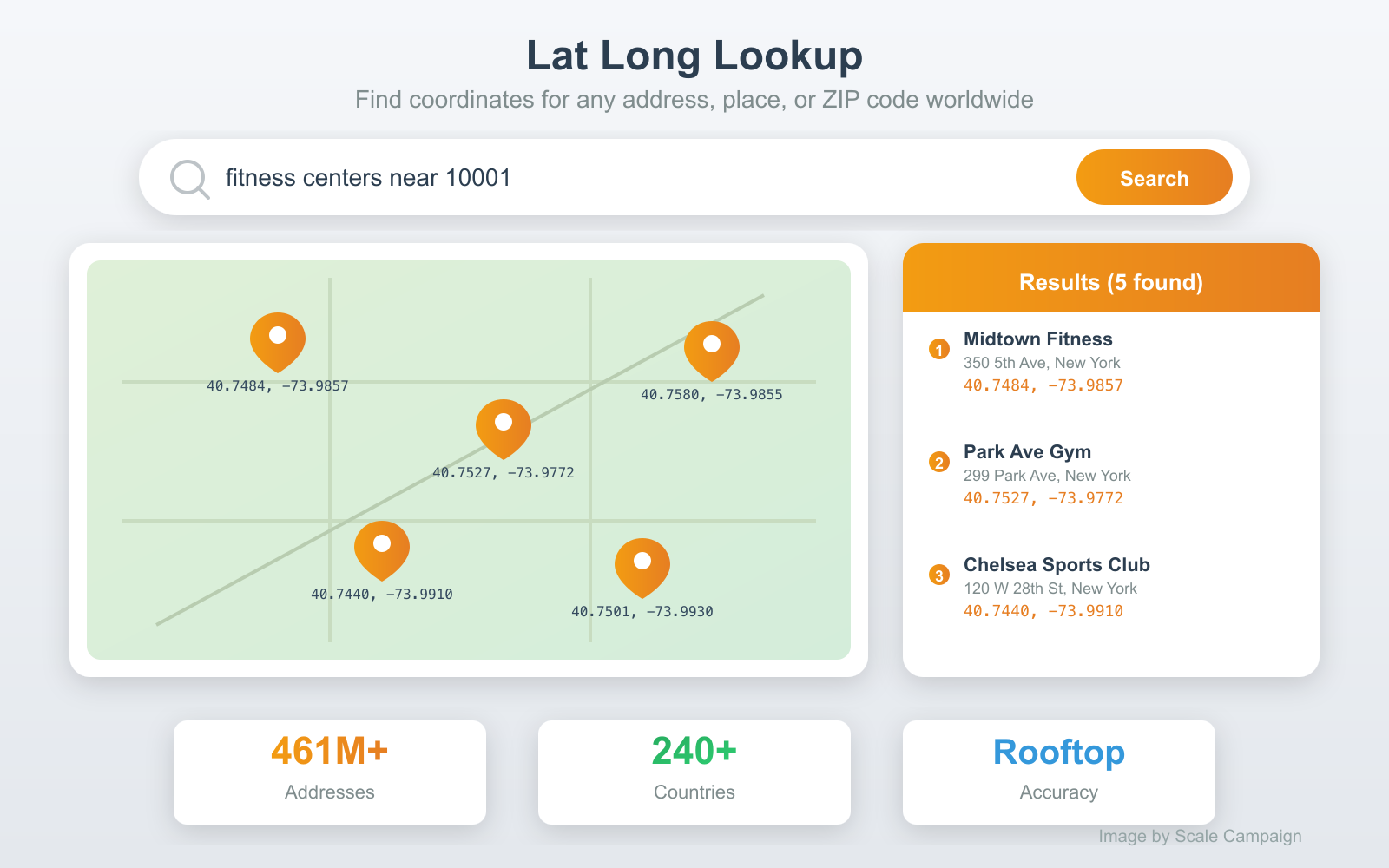 Lat Long Lookup: How to Find Latitude and Longitude for Any Address