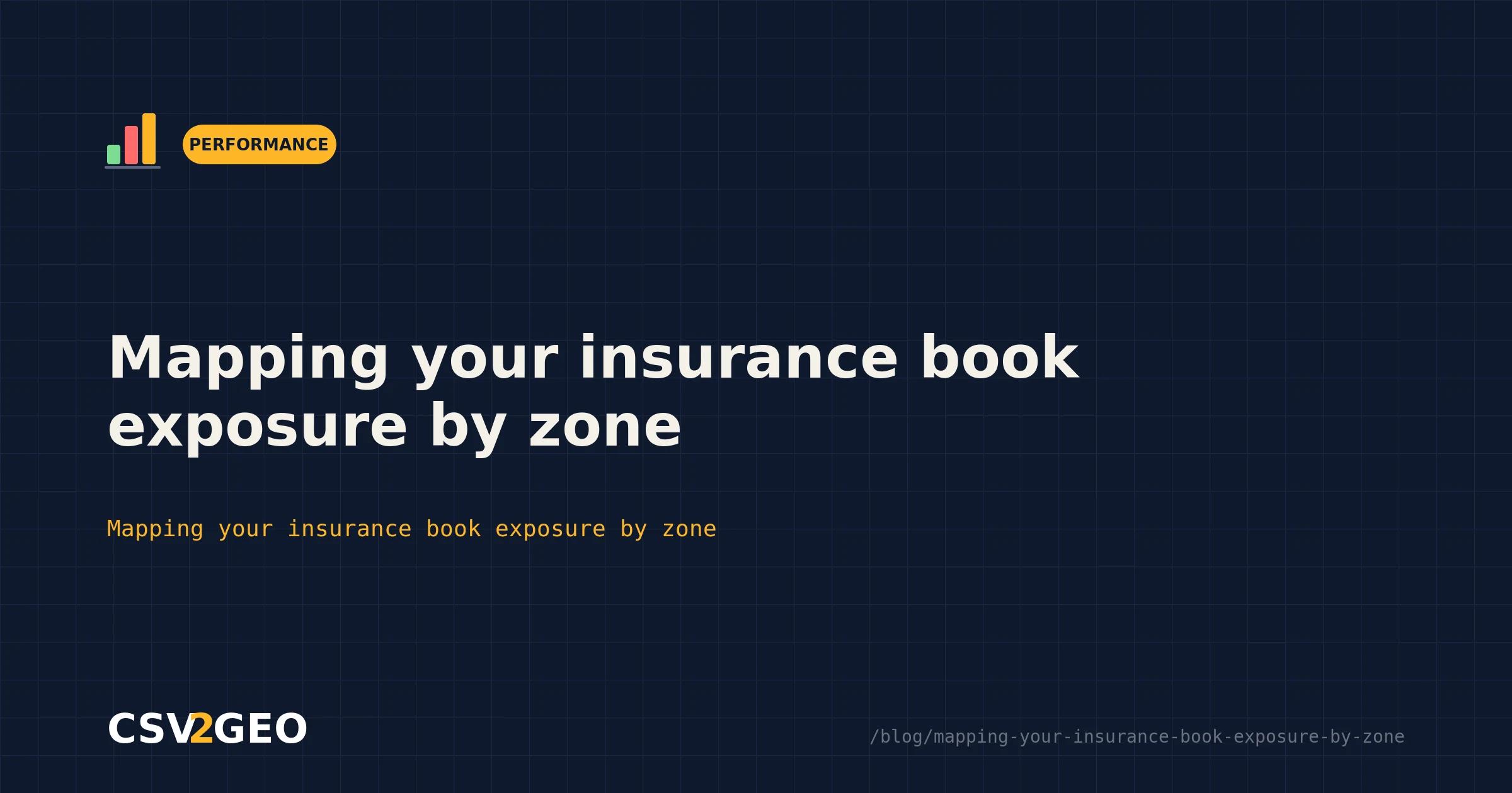 Mapping your insurance book exposure by zone
