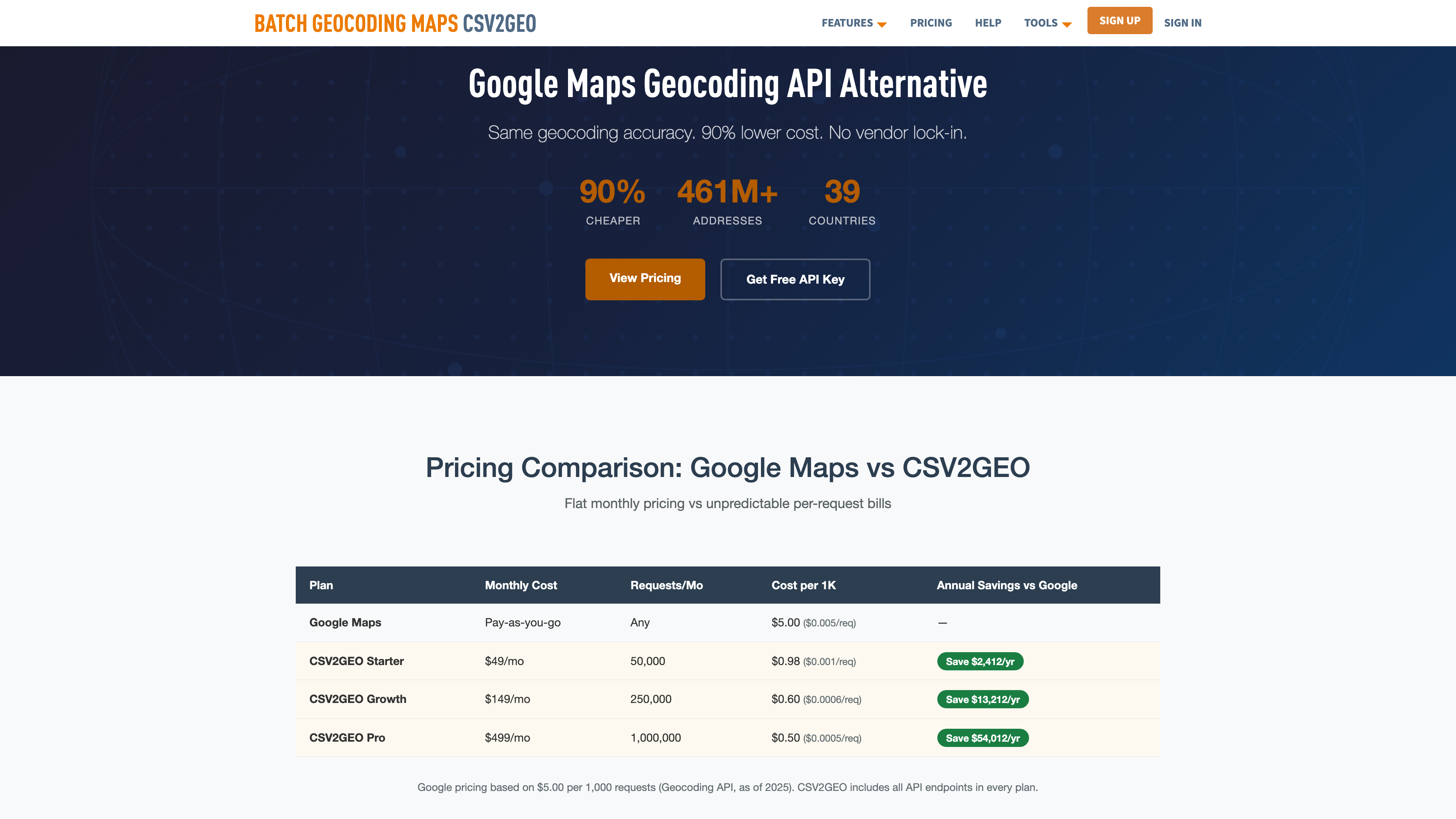 CSV2GEO vs Google Maps Geocoding API comparison page