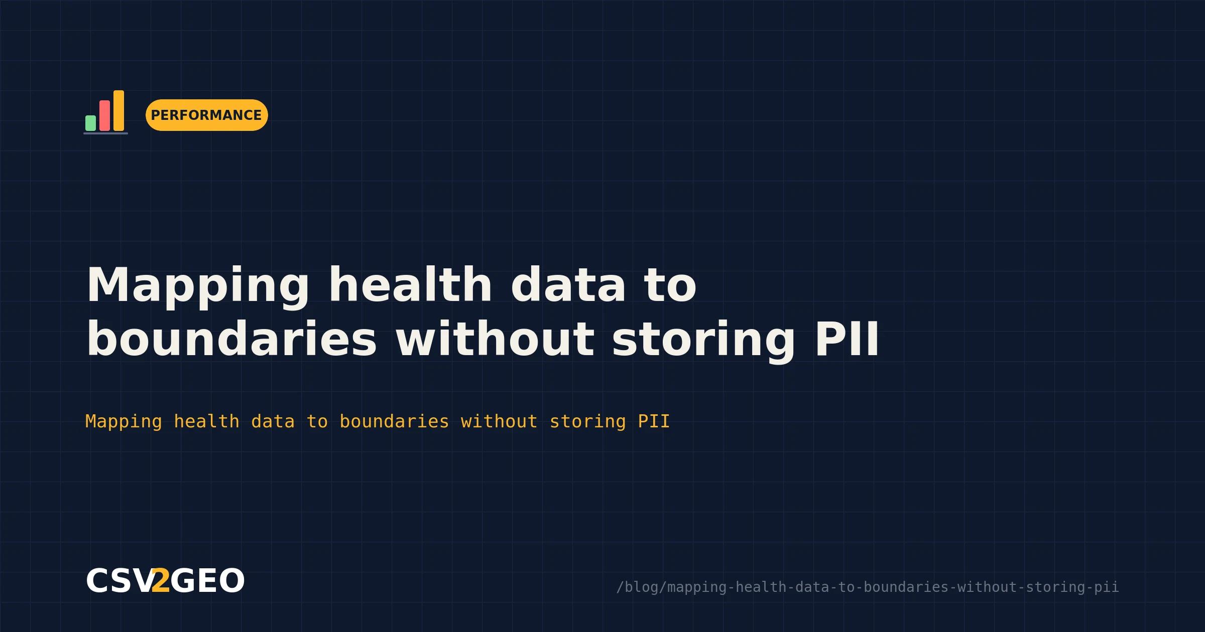 Mapping health data to boundaries without storing PII