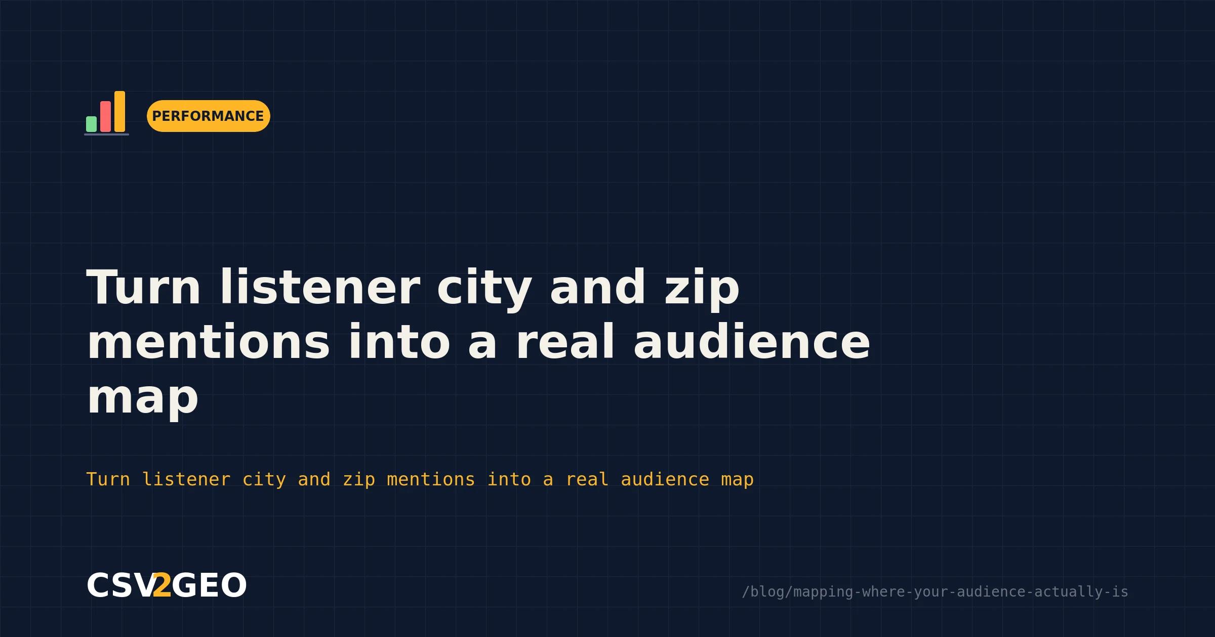 Turn listener city and zip mentions into a real audience map