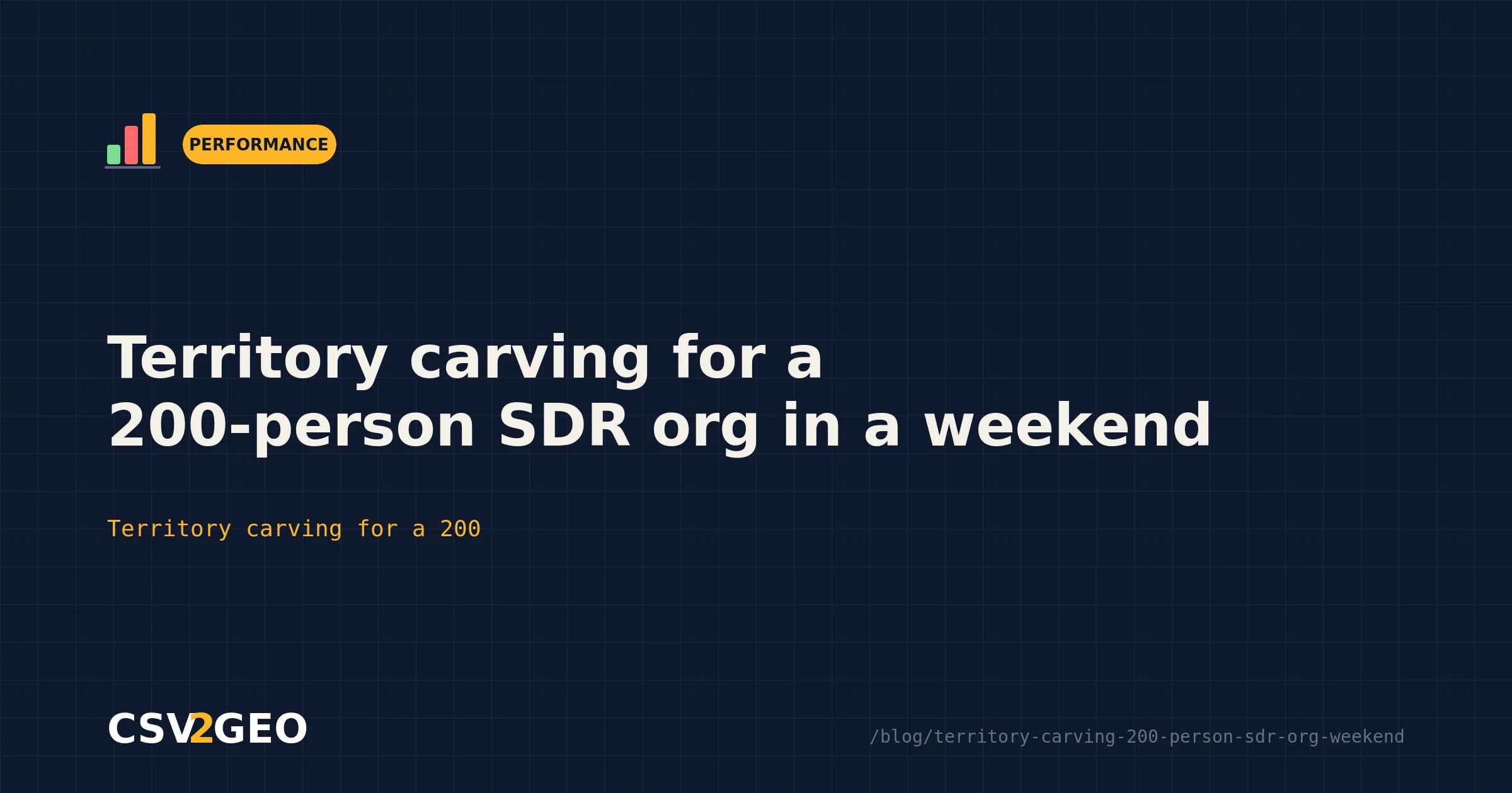 Territory carving for a 200-person SDR org in a weekend