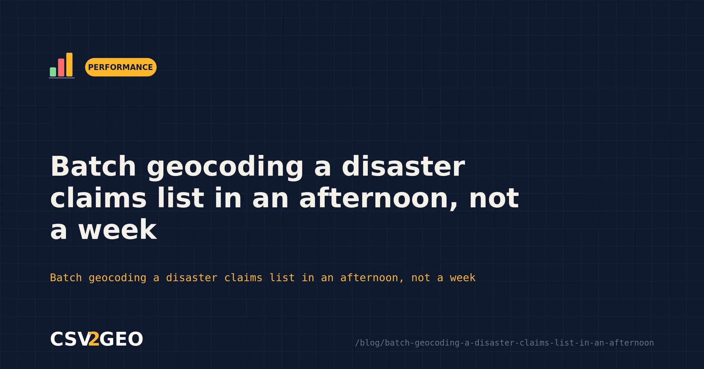 Batch geocoding a disaster claims list in an afternoon, not a week