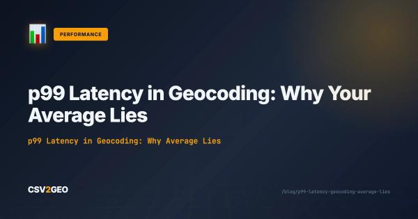 p99 Latency in Geocoding: Why Your Average Lies