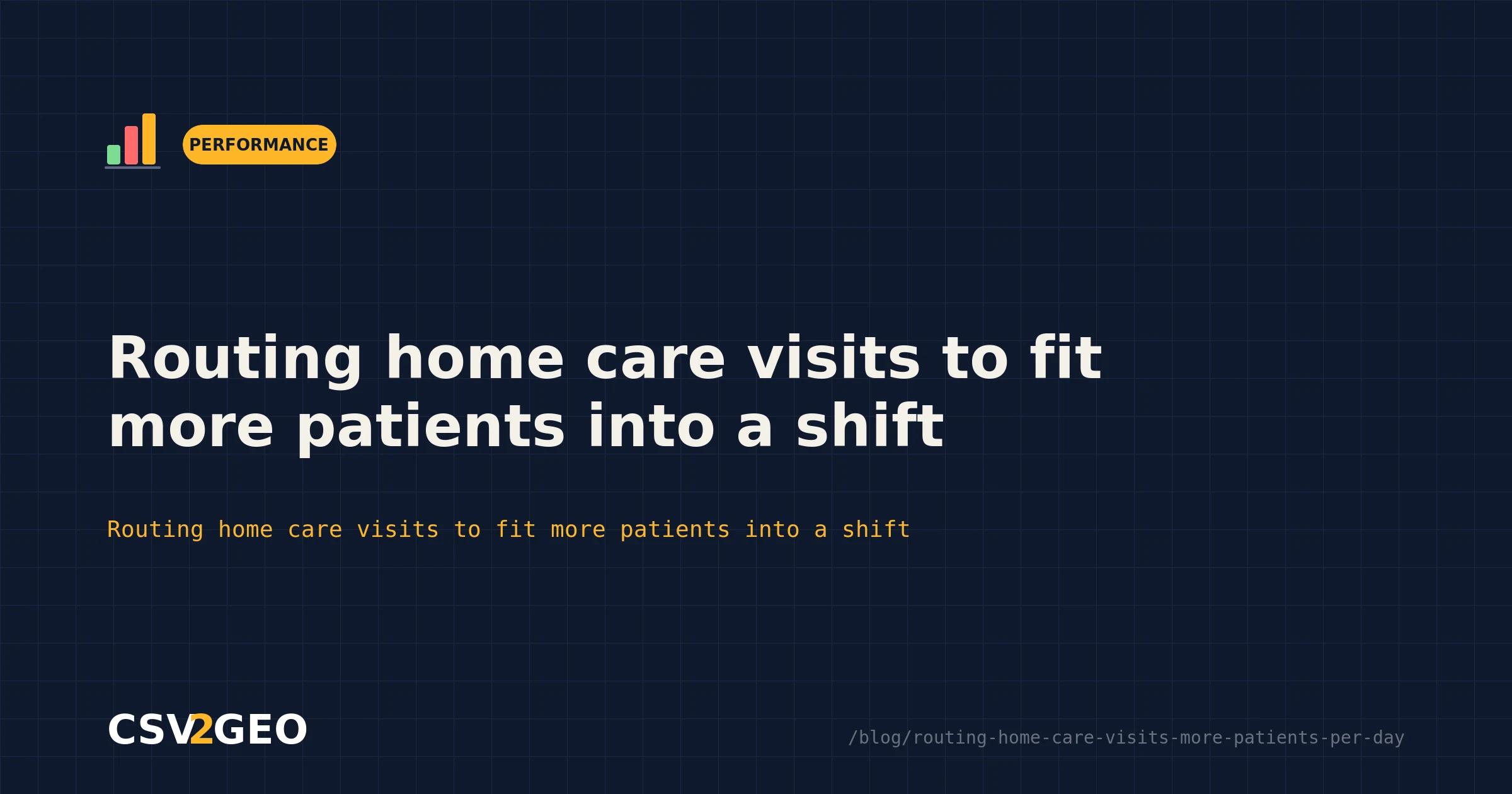 Routing home care visits to fit more patients into a shift