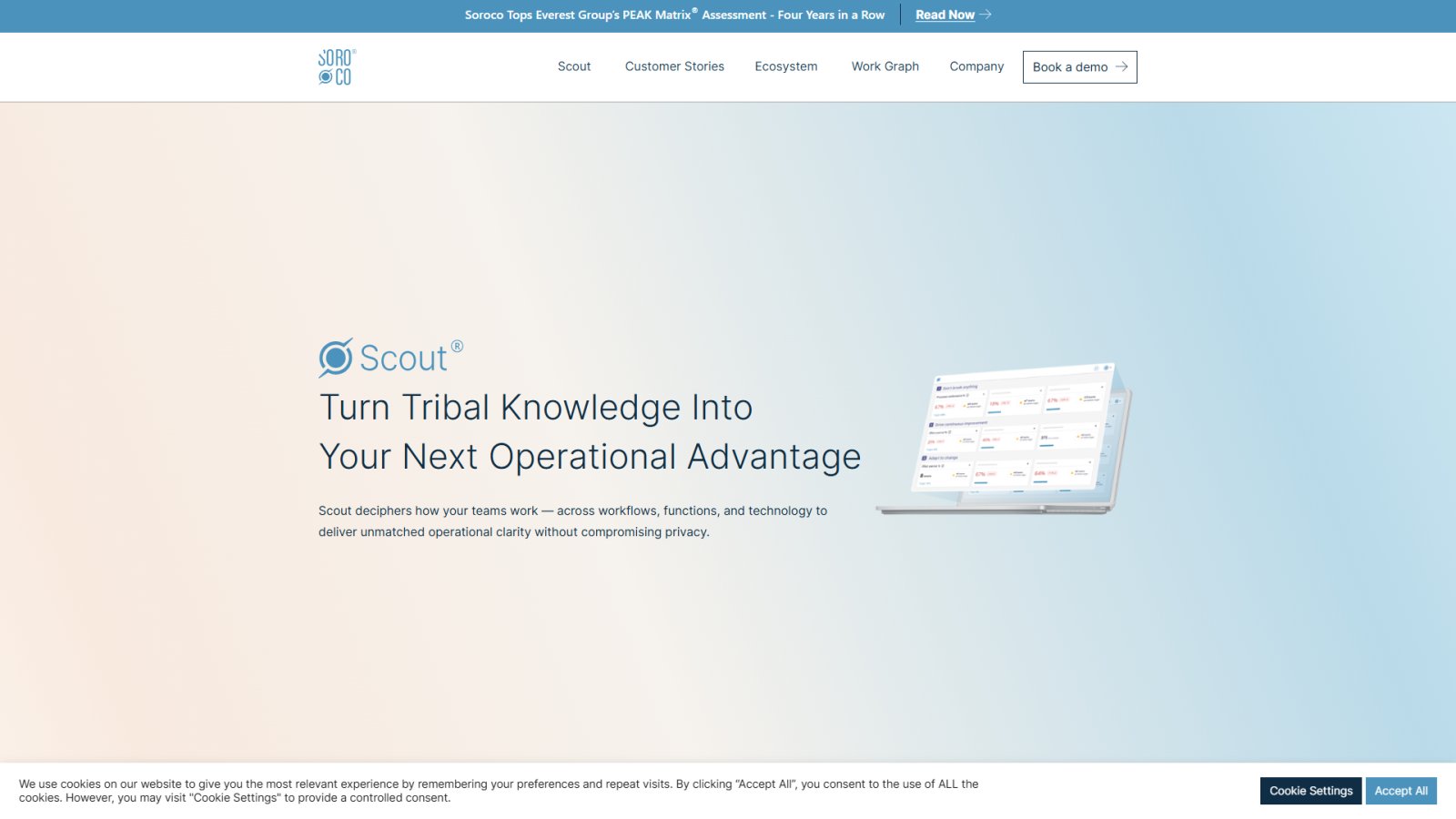 Soroco нейросеть Главная страница Soroco нейросеть Главная страница