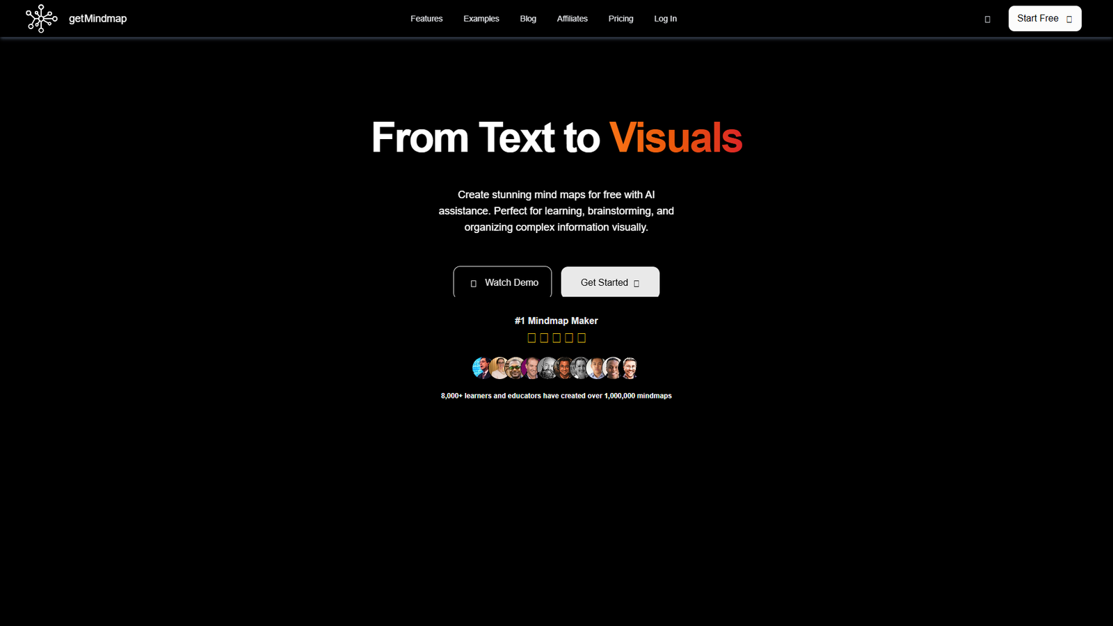 getMindmap — интерфейс нейросети getMindmap — интерфейс нейросети