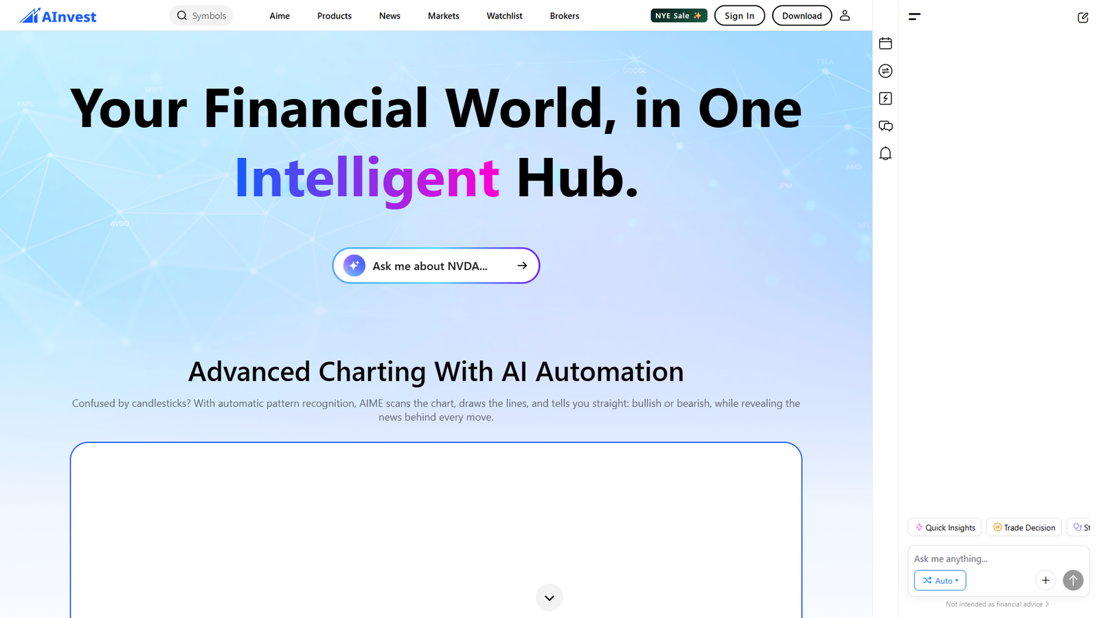 AInvest — интерфейс нейросети AInvest — интерфейс нейросети