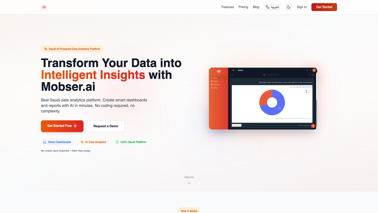 Mobser — интерфейс нейросети Mobser — интерфейс нейросети