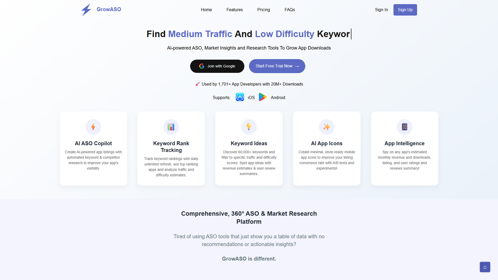 GrowASO — интерфейс нейросети GrowASO — интерфейс нейросети