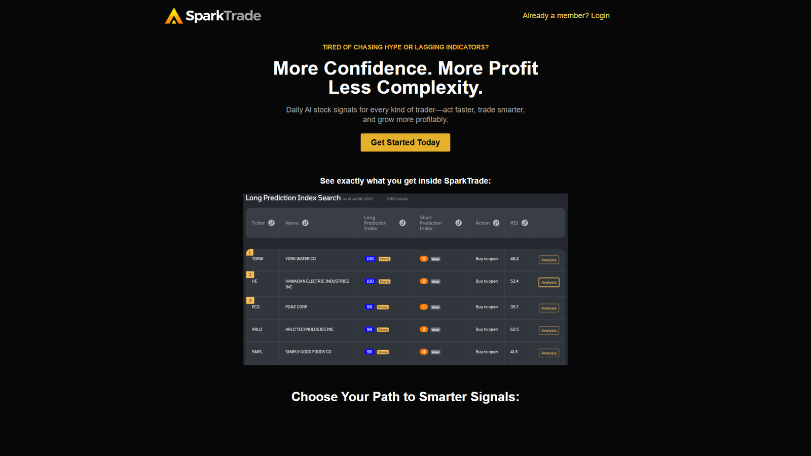SparkTrade — интерфейс нейросети SparkTrade — интерфейс нейросети