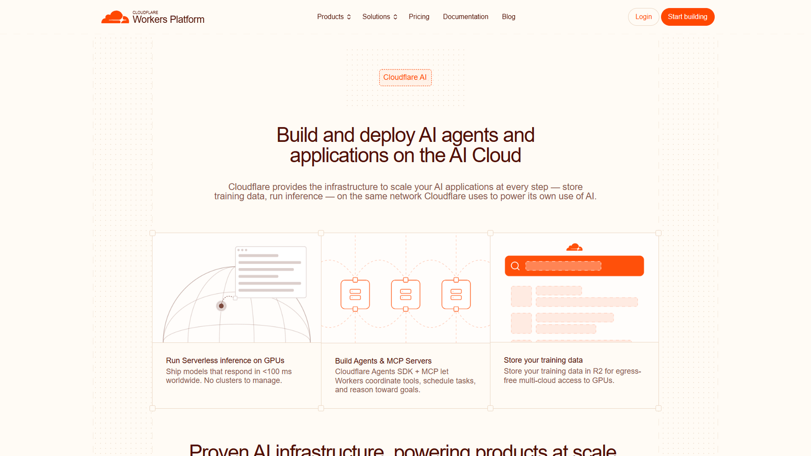Cloudflare AI Cloud — интерфейс нейросети Cloudflare AI Cloud — интерфейс нейросети