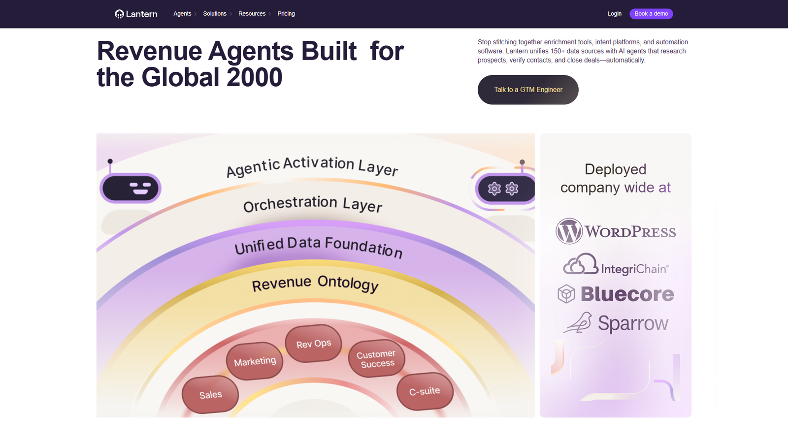 Lantern — интерфейс нейросети Lantern — интерфейс нейросети