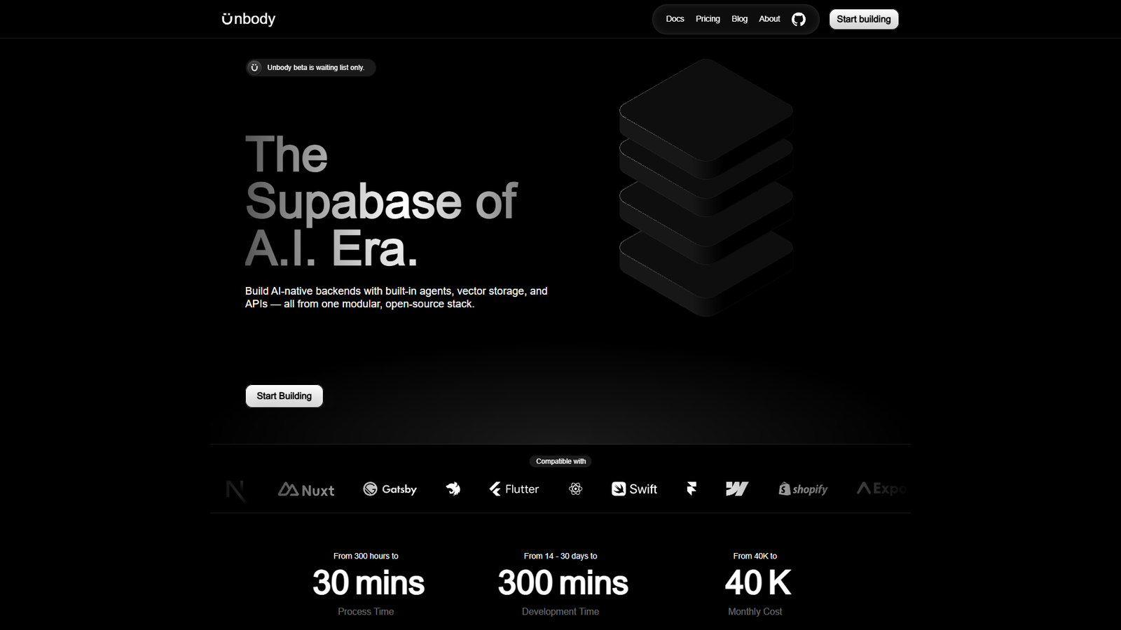 Unbody — интерфейс нейросети Unbody — интерфейс нейросети