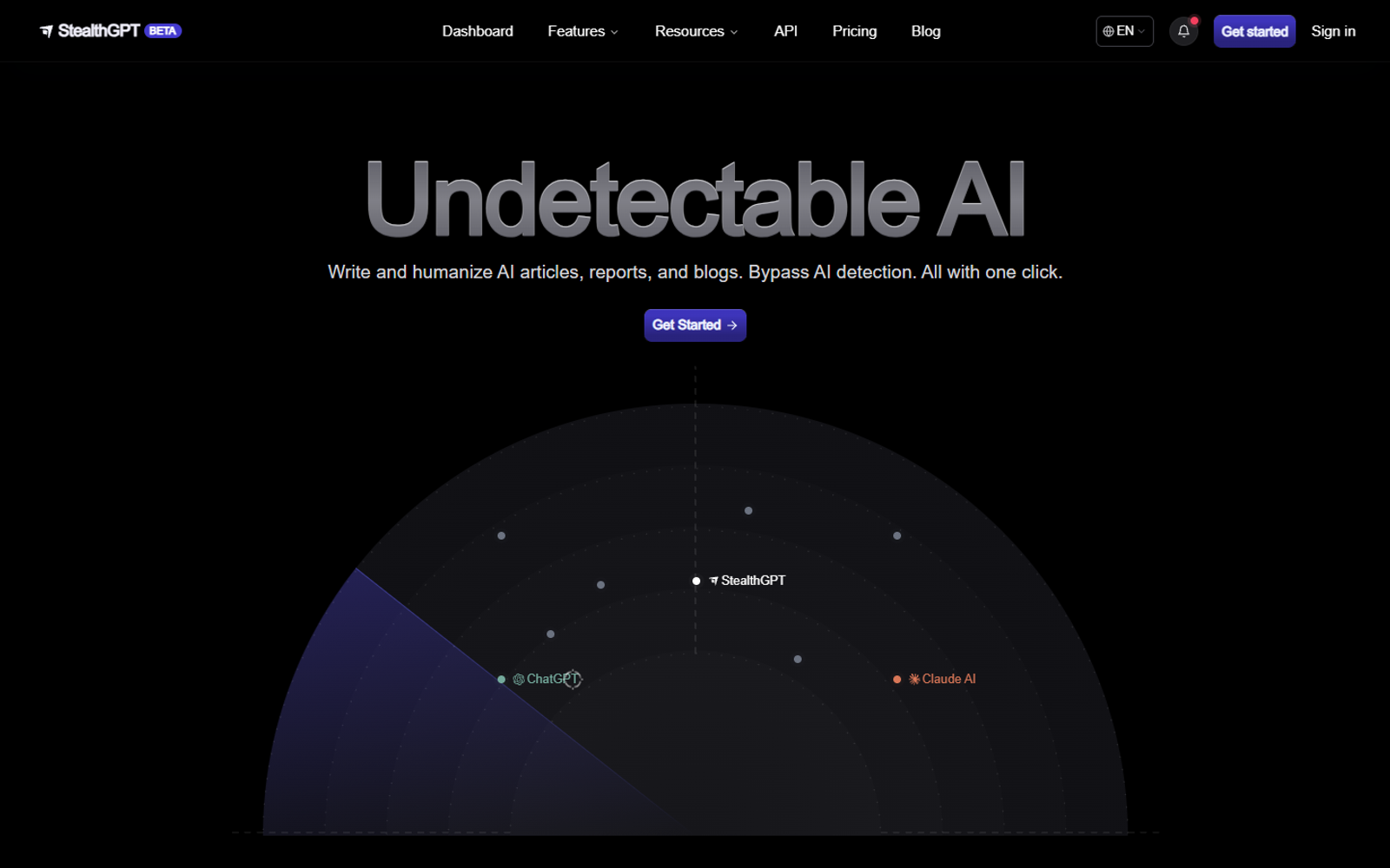 Undetectable AI (StealthGPT) — интерфейс нейросети Undetectable AI (StealthGPT) — интерфейс нейросети