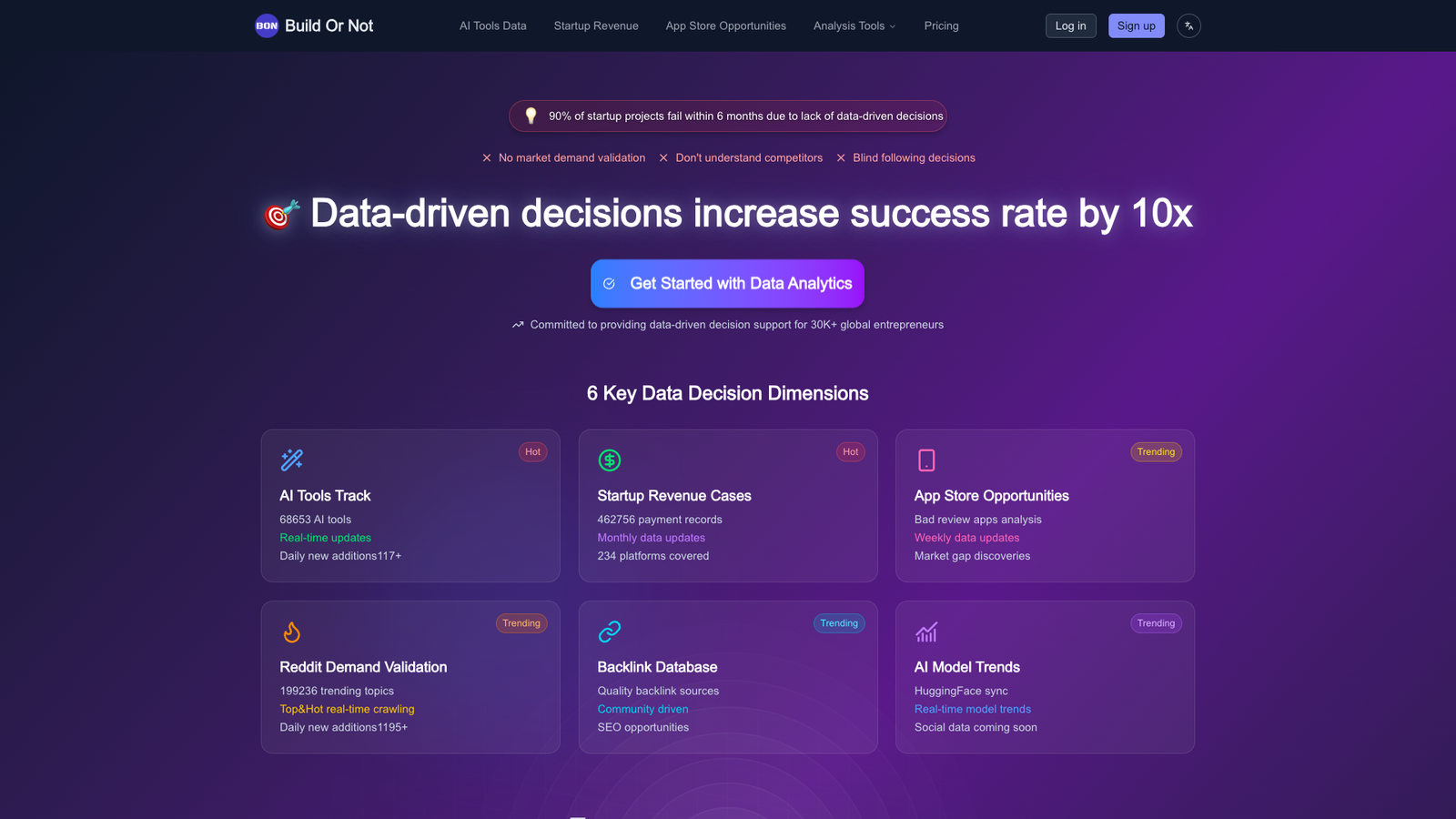 Build Or Not — интерфейс нейросети Build Or Not — интерфейс нейросети