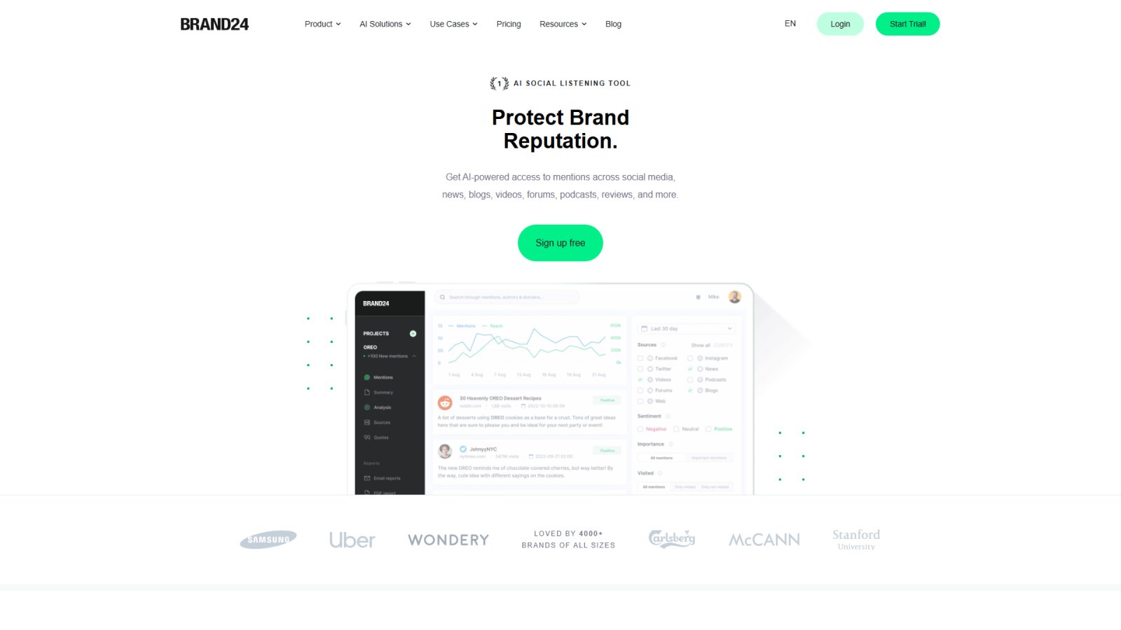 Brand24 нейросеть Главная страница