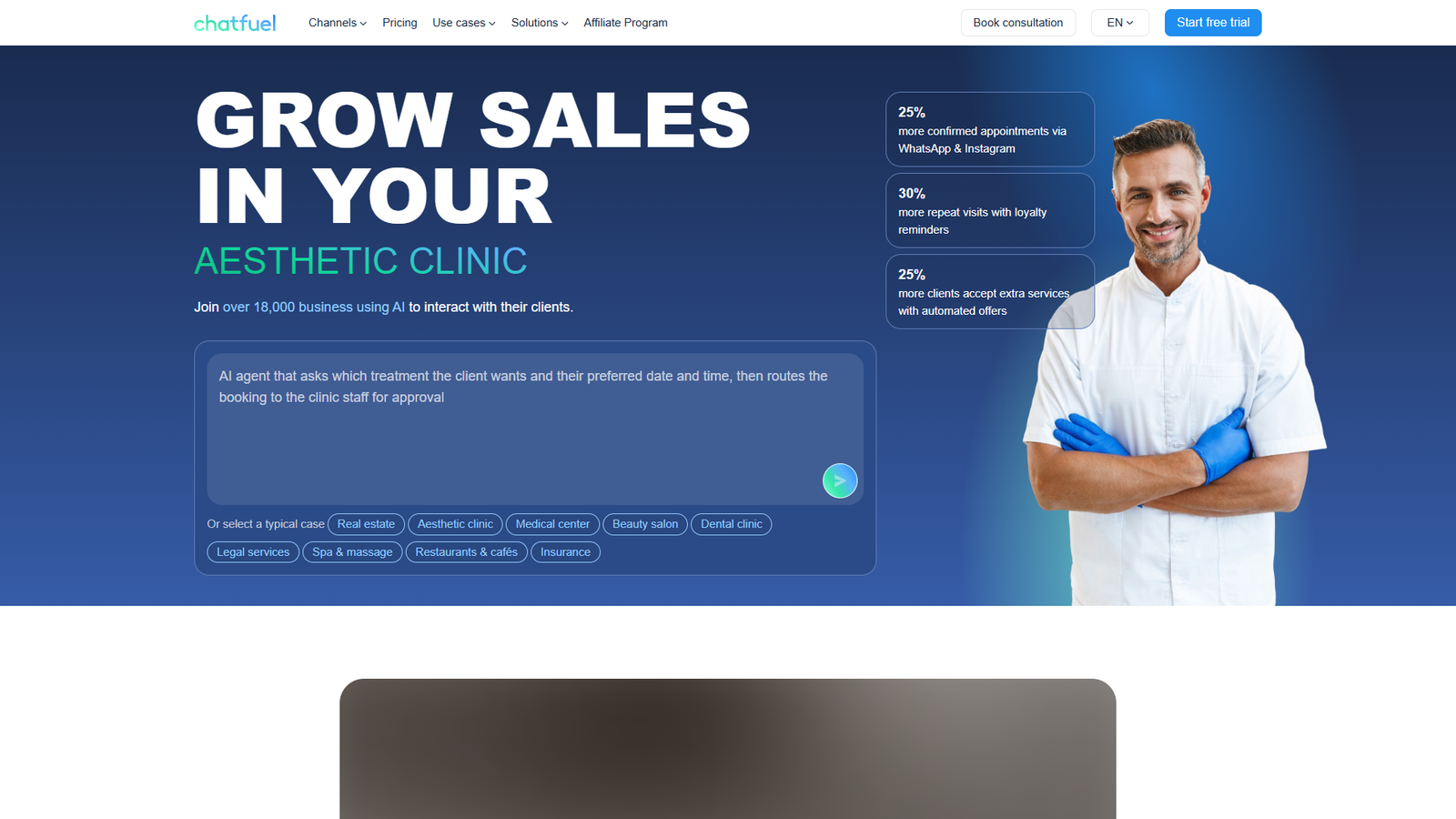 Chatfuel AI для WhatsApp Business — интерфейс нейросети Chatfuel AI для WhatsApp Business — интерфейс нейросети