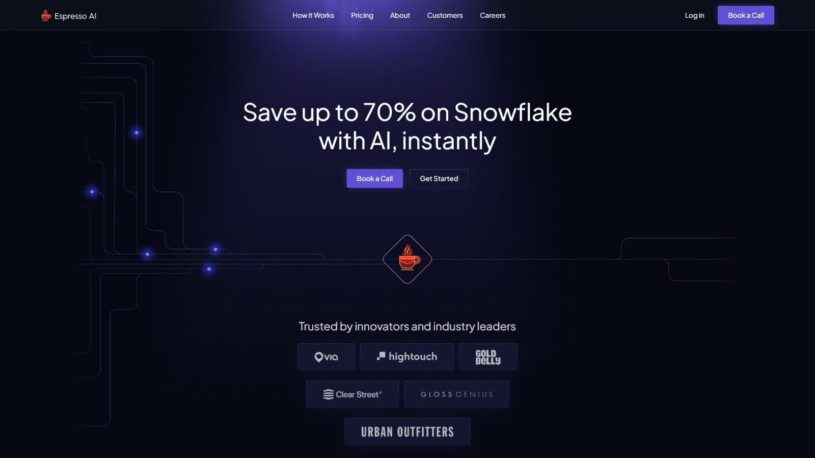Espresso AI нейросеть Главная страница