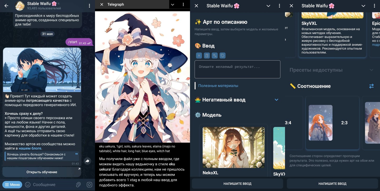 Stable Waifu Примеры