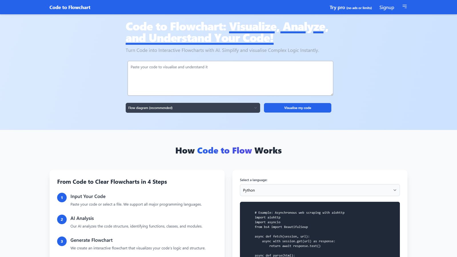 Code to Flowchart — интерфейс нейросети Code to Flowchart — интерфейс нейросети