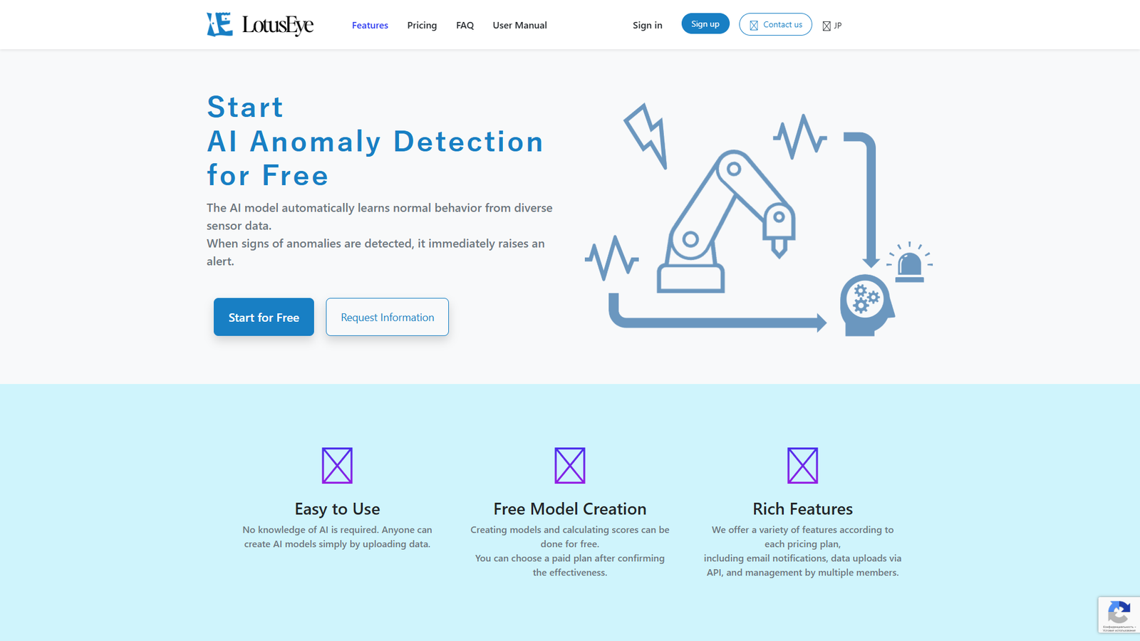 LotusEye — AI Anomaly Detector — интерфейс нейросети LotusEye — AI Anomaly Detector — интерфейс нейросети