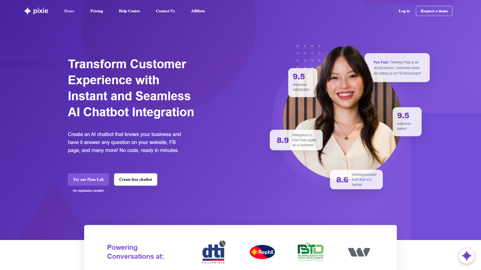 Pixie — интерфейс нейросети Pixie — интерфейс нейросети