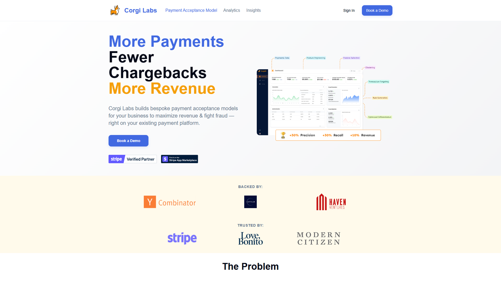 Corgi Labs — интерфейс нейросети Corgi Labs — интерфейс нейросети