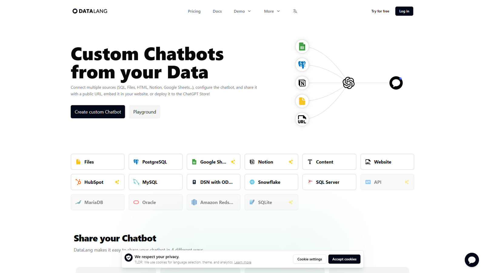 DataLang — интерфейс нейросети DataLang — интерфейс нейросети