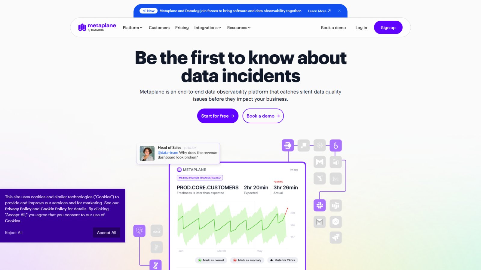 Metaplane нейросеть Главная страница