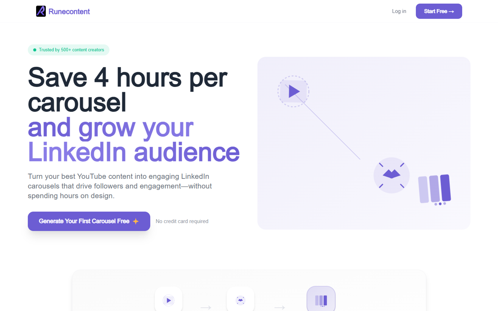 Runecontent — интерфейс нейросети Runecontent — интерфейс нейросети