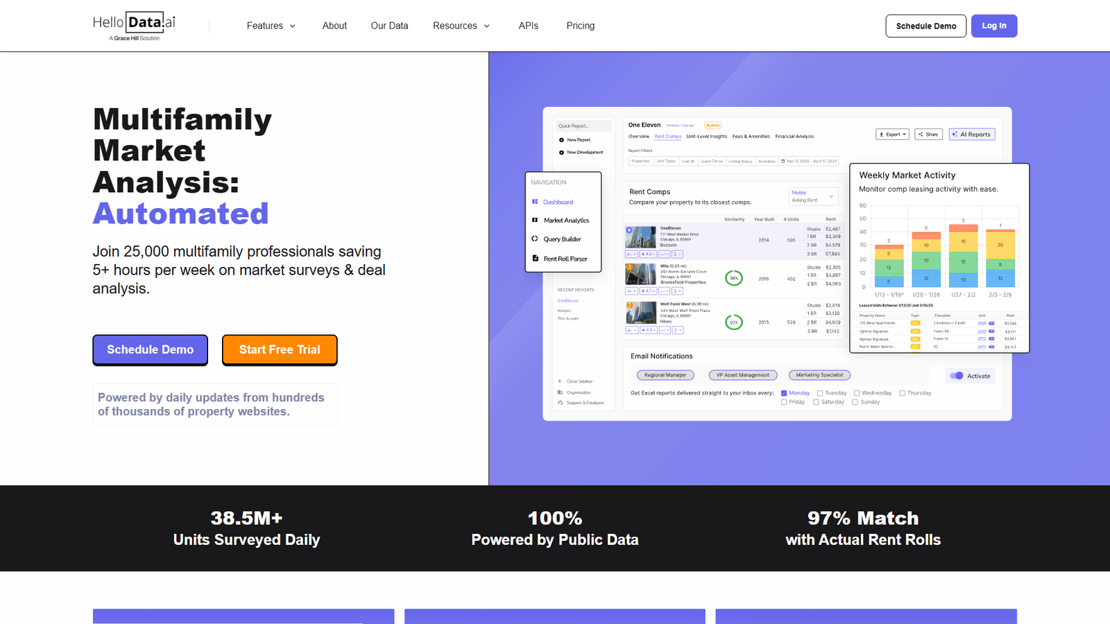 HelloData — интерфейс нейросети HelloData — интерфейс нейросети