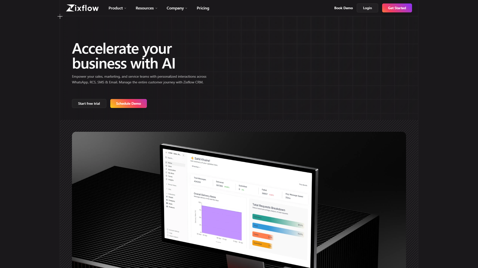 Zixflow — интерфейс нейросети Zixflow — интерфейс нейросети