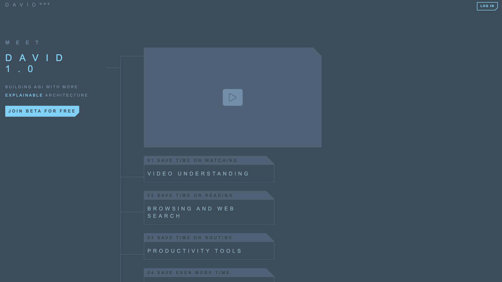 David One — интерфейс нейросети David One — интерфейс нейросети