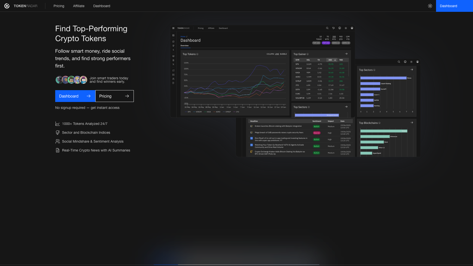 Token Radar — интерфейс нейросети Token Radar — интерфейс нейросети