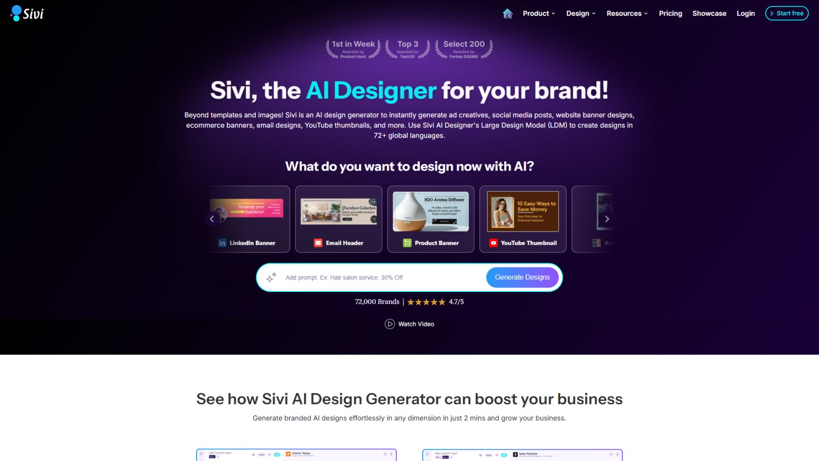 Sivi нейросеть Главная страница Sivi нейросеть Главная страница