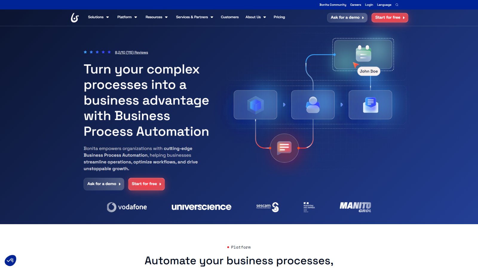 Bonitasoft нейросеть Главная страница